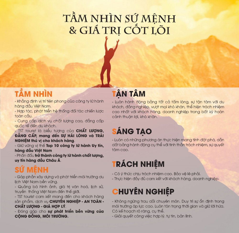 TSTtourist-Profile-2021-2025-4.5.2021-Man_Page_15